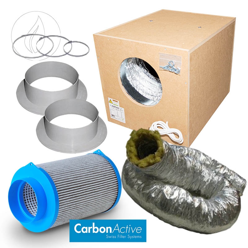 Abluftset SoftBox Airfan Pro 1000m3/h 200mm Schallisoliert