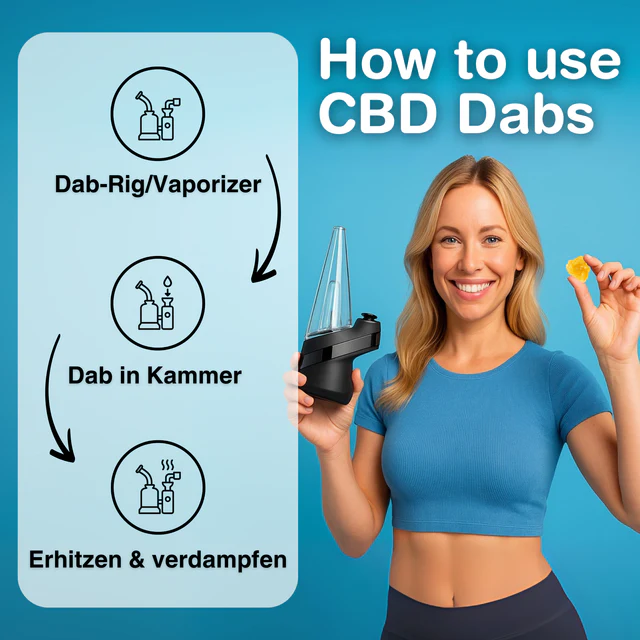 Green Passion - Cold Cure, 1g – CBD Dab (92% CBD)