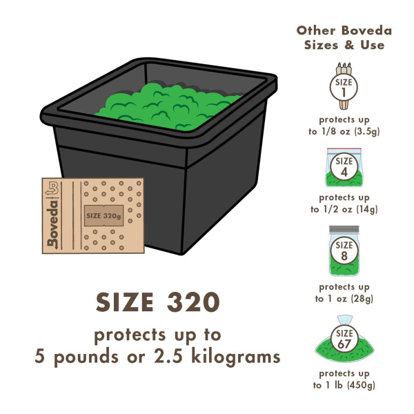 Boveda Over Wrapped 62% Humidy Pack 320g