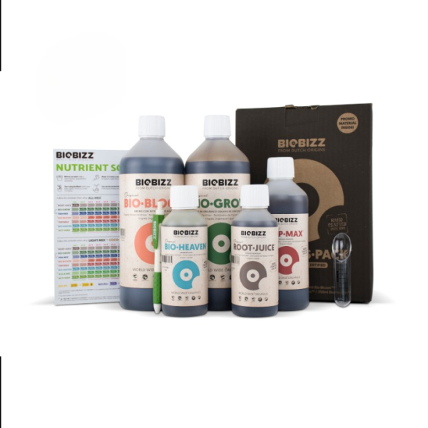 BioBizz - Starters Pack