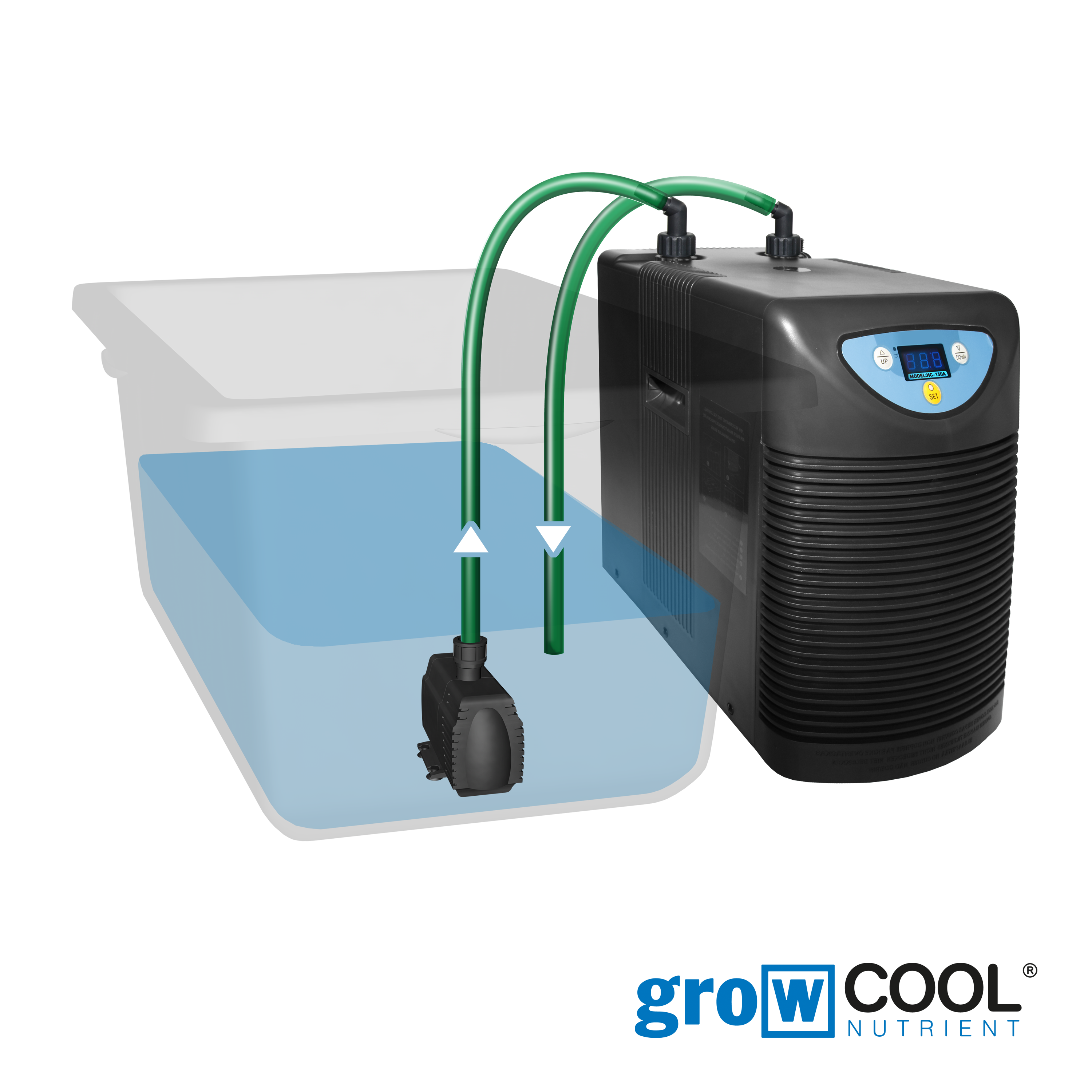 GrowCOOL Nutrient HC- 150A Wasserkühler
