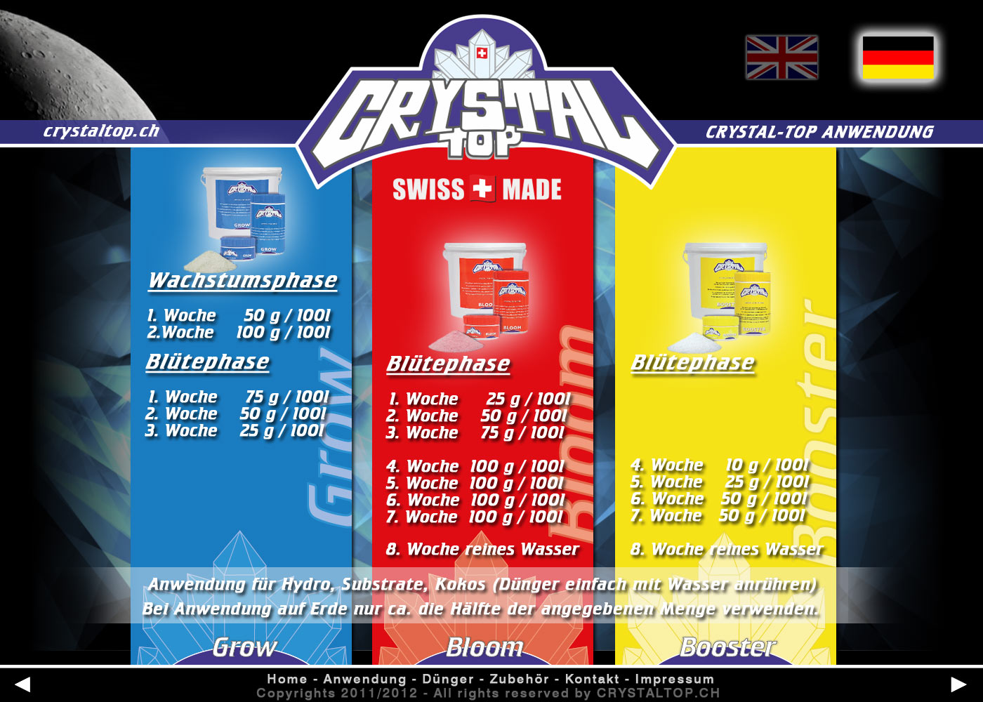 Crystal Top - Booster 1Kg