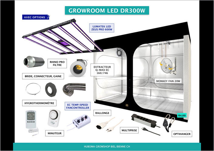 Set Growroom LED, DR300x150cm