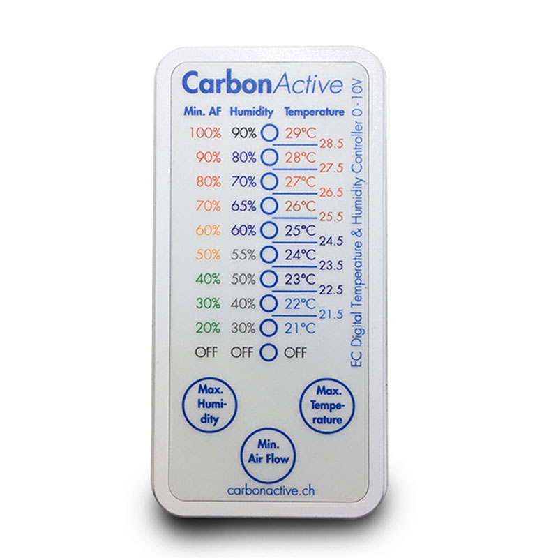  CarbonActive EC Digital 4 in 1 Controller