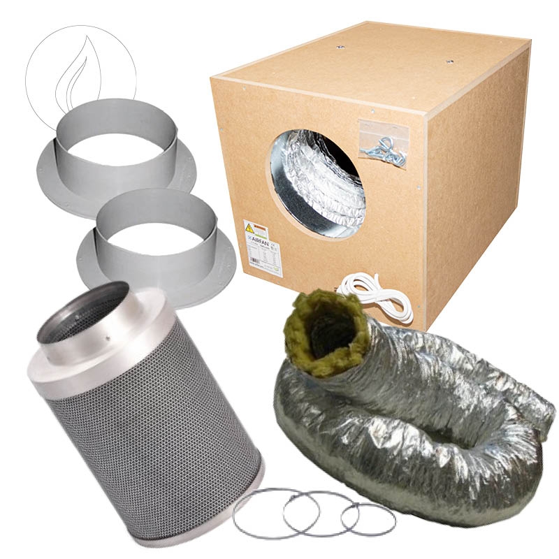 Abluftset SoftBox Airfan Pro 1500m3/h 250mm Schallisoliert